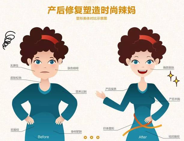 尚佳產(chǎn)后修復丨35歲以后找不到工作，怎么辦？