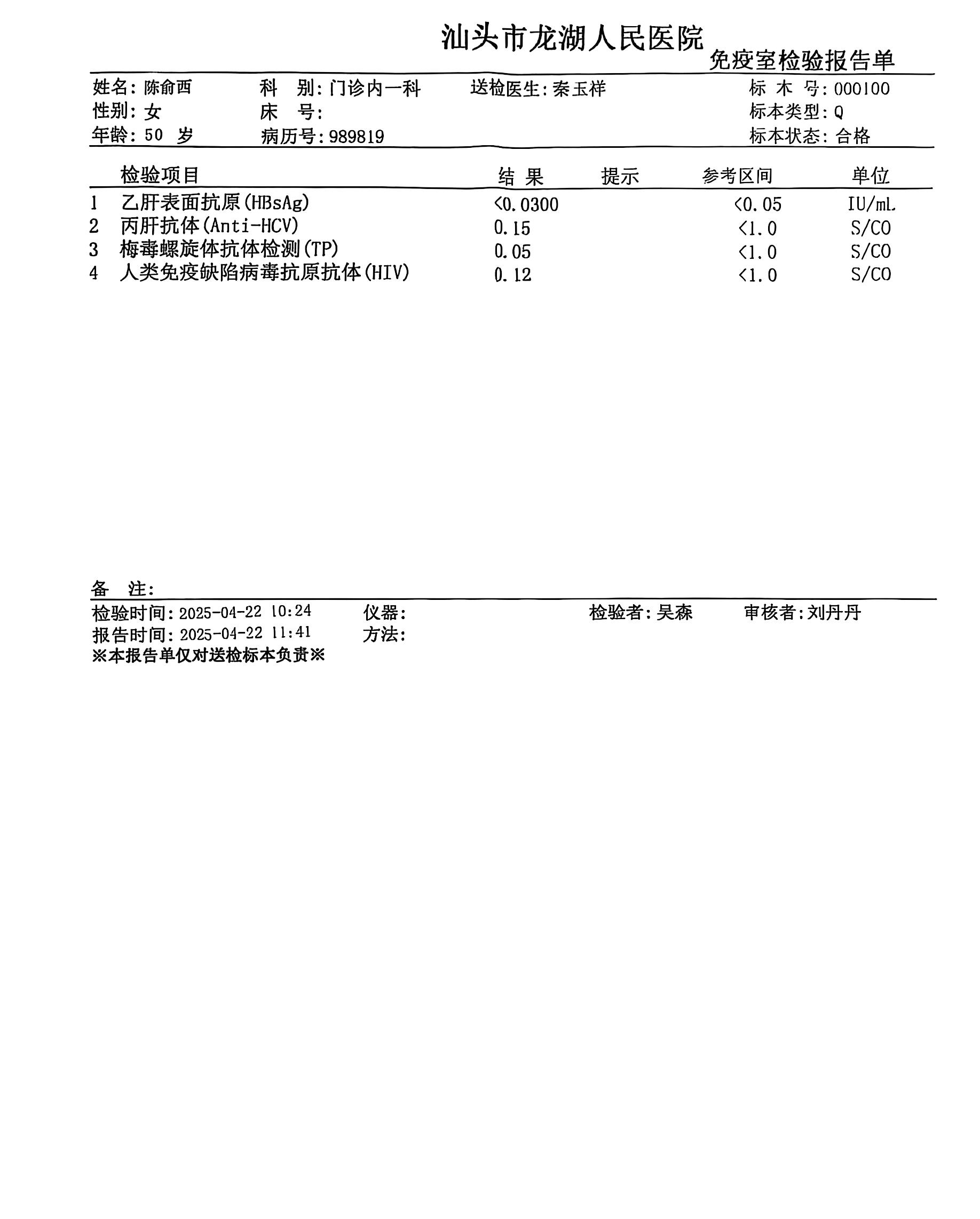 獲得術(shù)前三項
