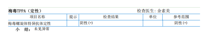 獲得術(shù)前三項