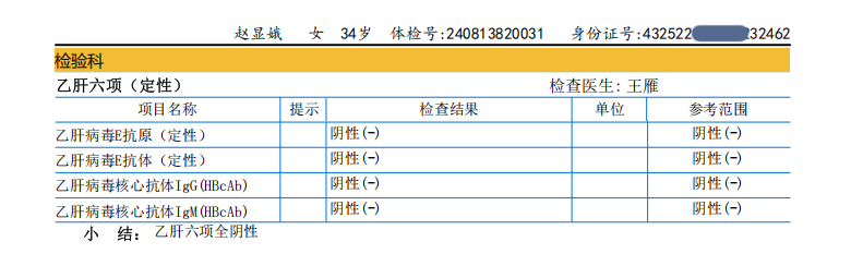獲得術(shù)前三項