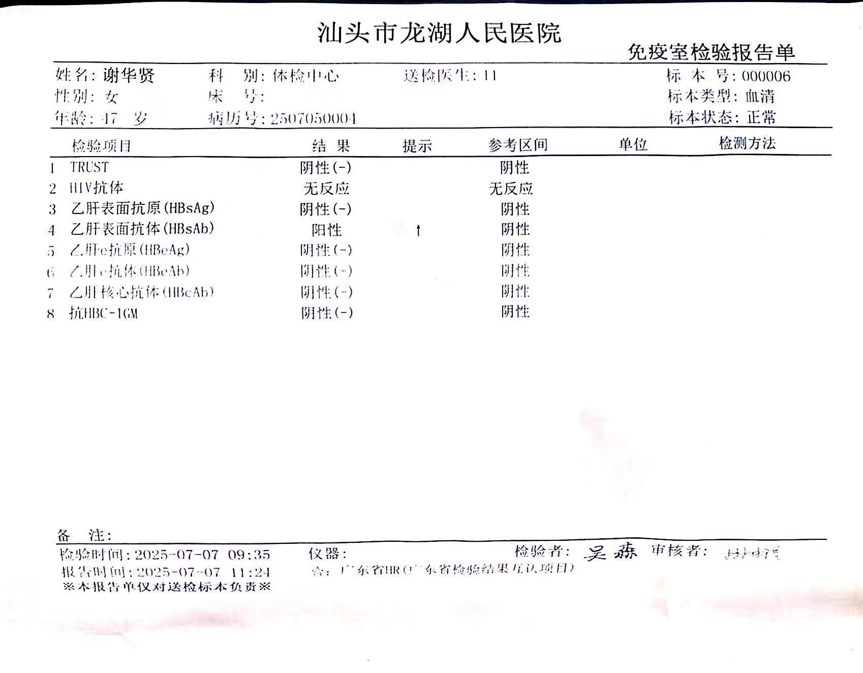 獲得術(shù)前三項